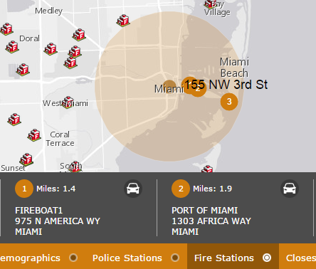 Police stations Police stations